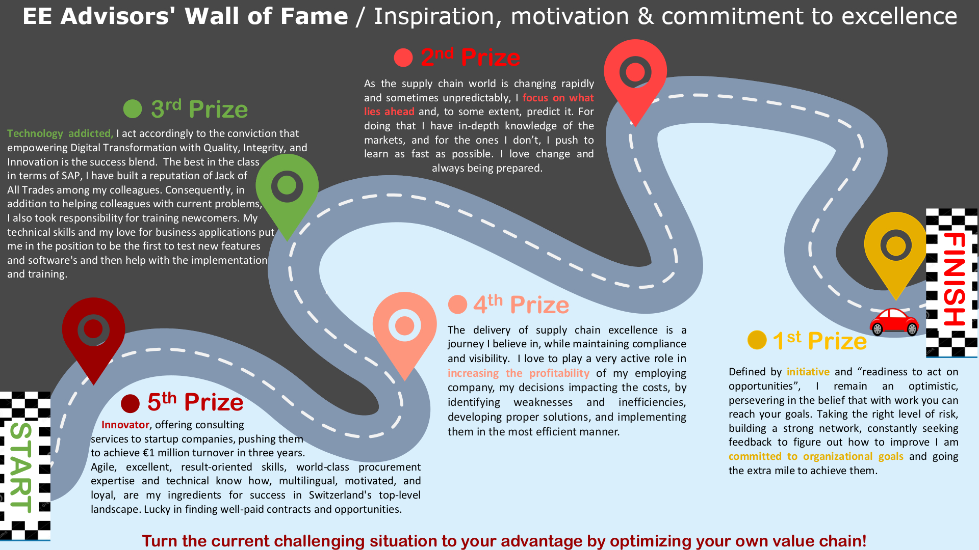 EE Advisors